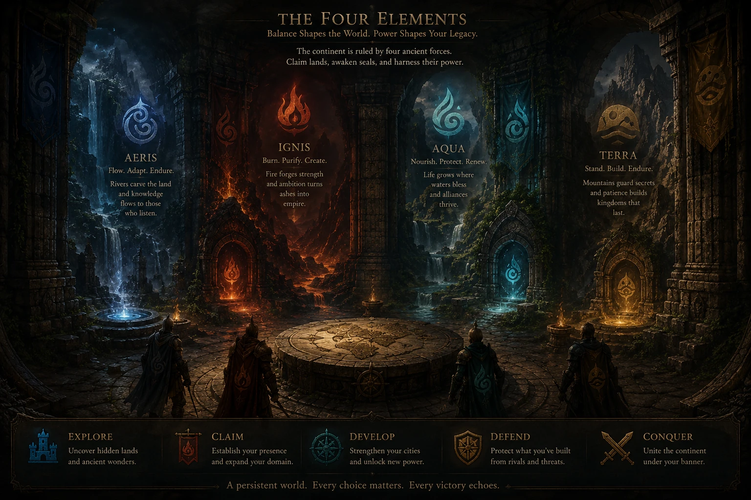 Elemental discovery art for the living world of War of Continents