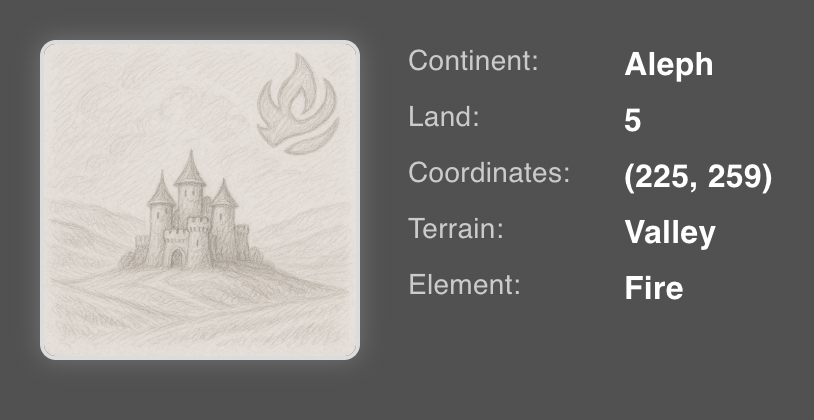 Land